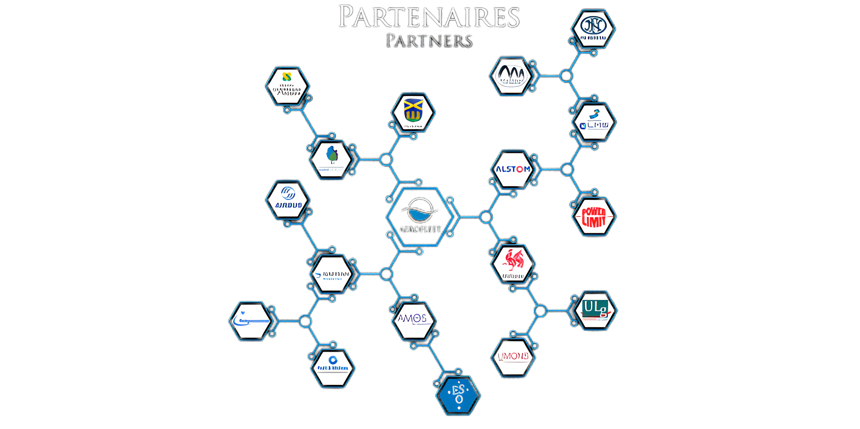 partenaires